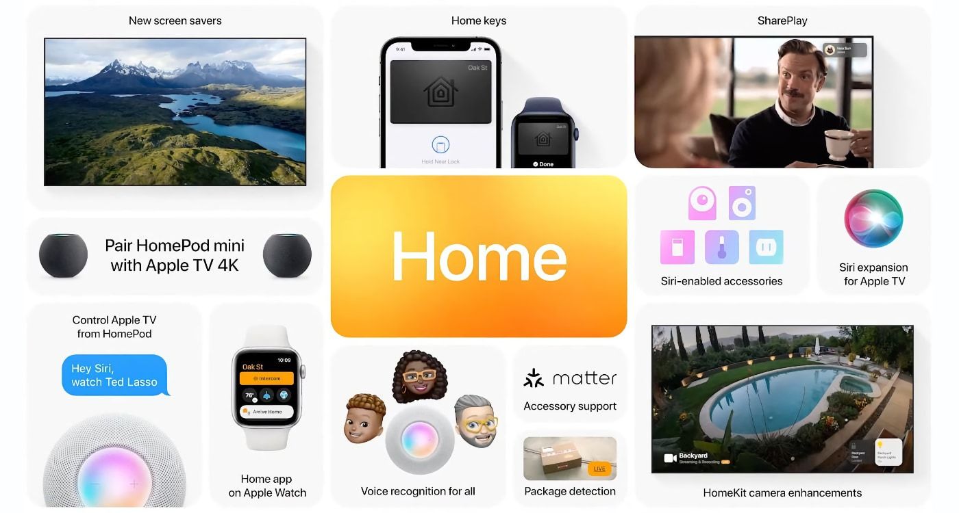 E0171: tvOS 15 y novedades en HomeKit