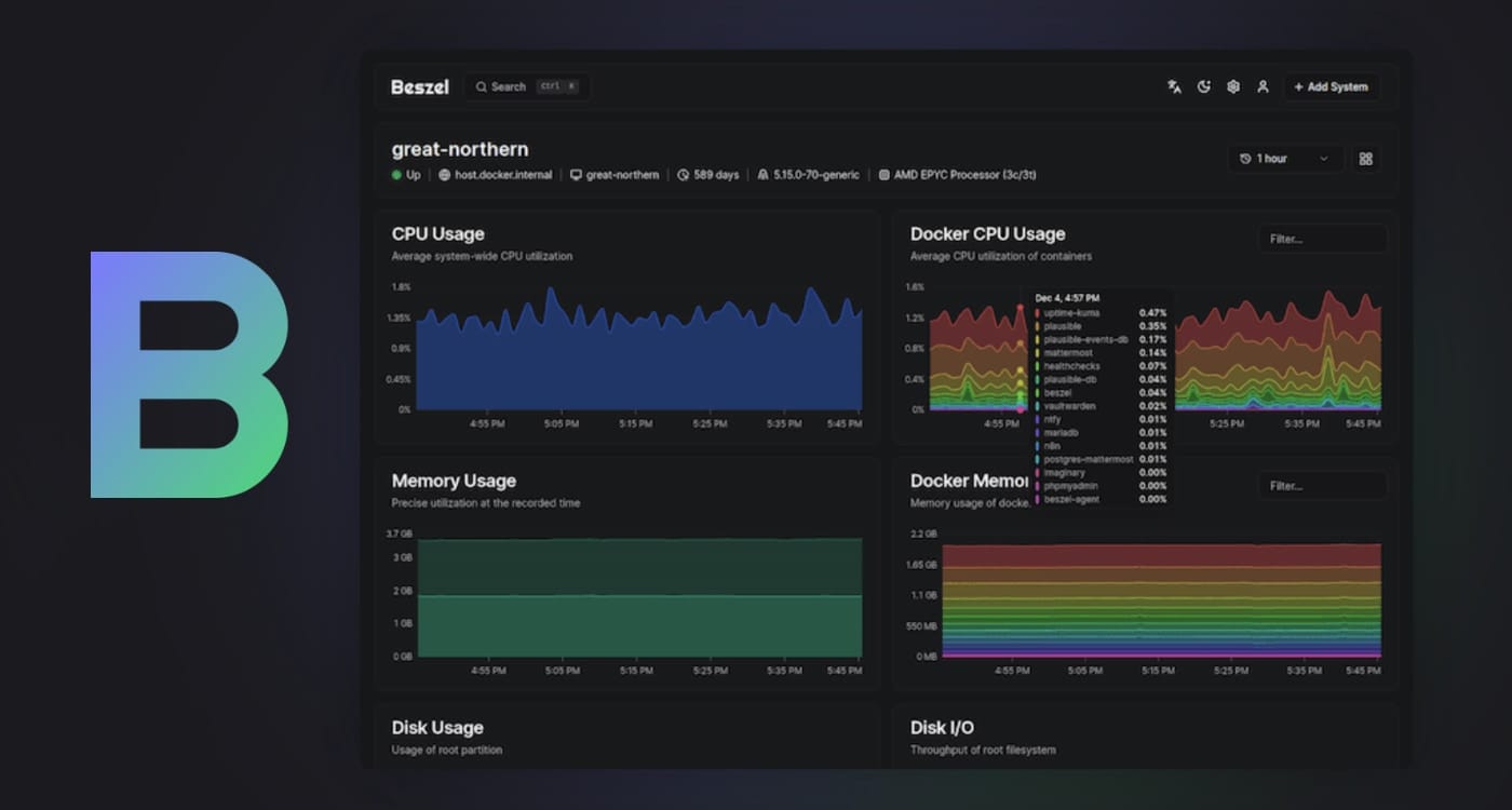 Beszel, monitorización sencilla de servidores