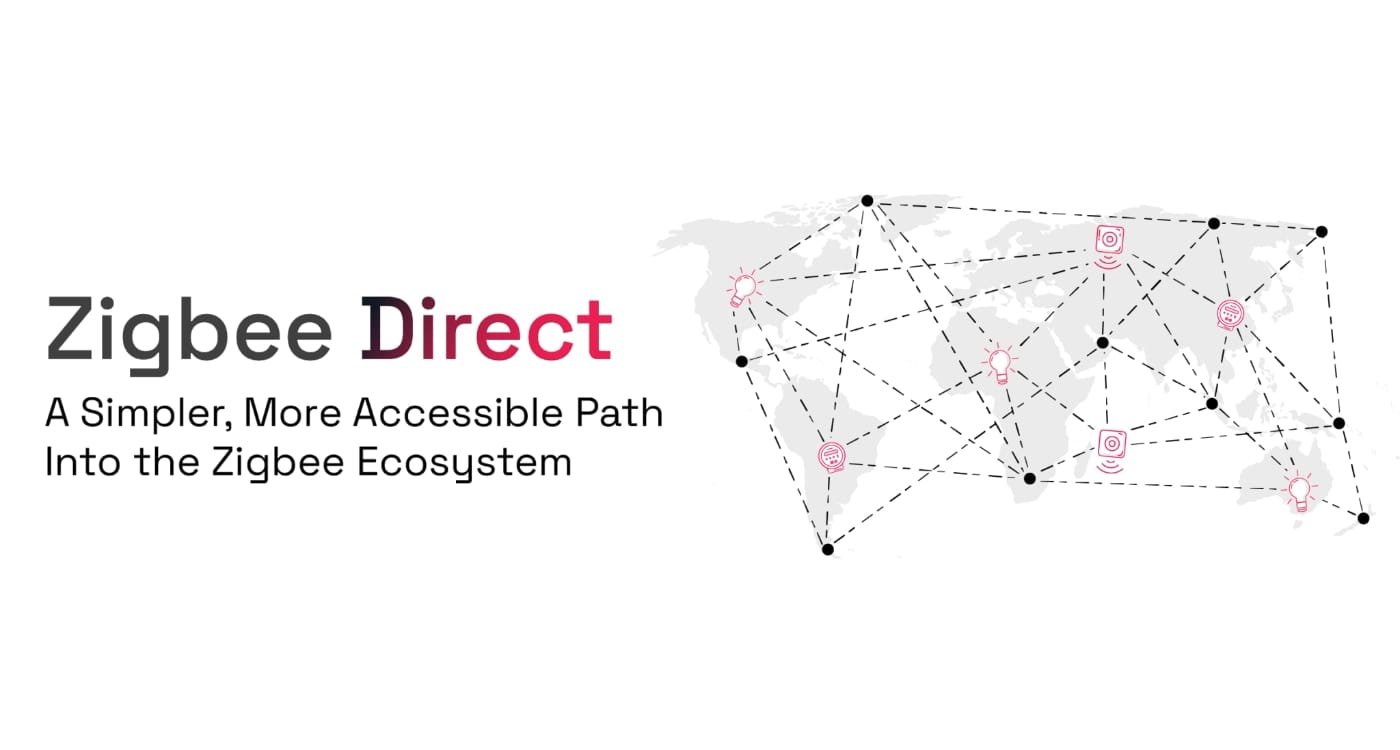 Zigbee Direct, con control Bluetooth