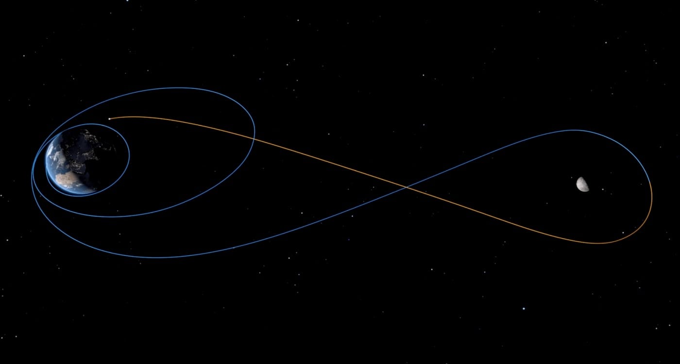 Artemisa II, ¡hemos vuelto a la Luna!
