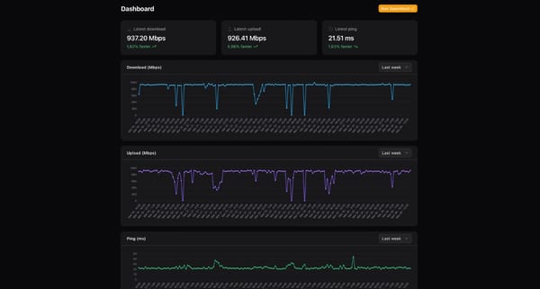 E0815: Speedtest Tracker, estadísticas de conexión