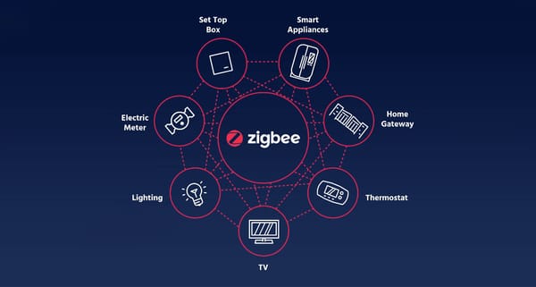 E0824: Una red Zigbee estable y robusta