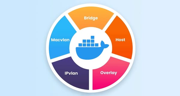 ¿Cómo funcionan las redes en Docker?
