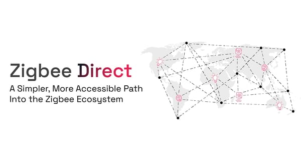 Zigbee Direct, con control Bluetooth